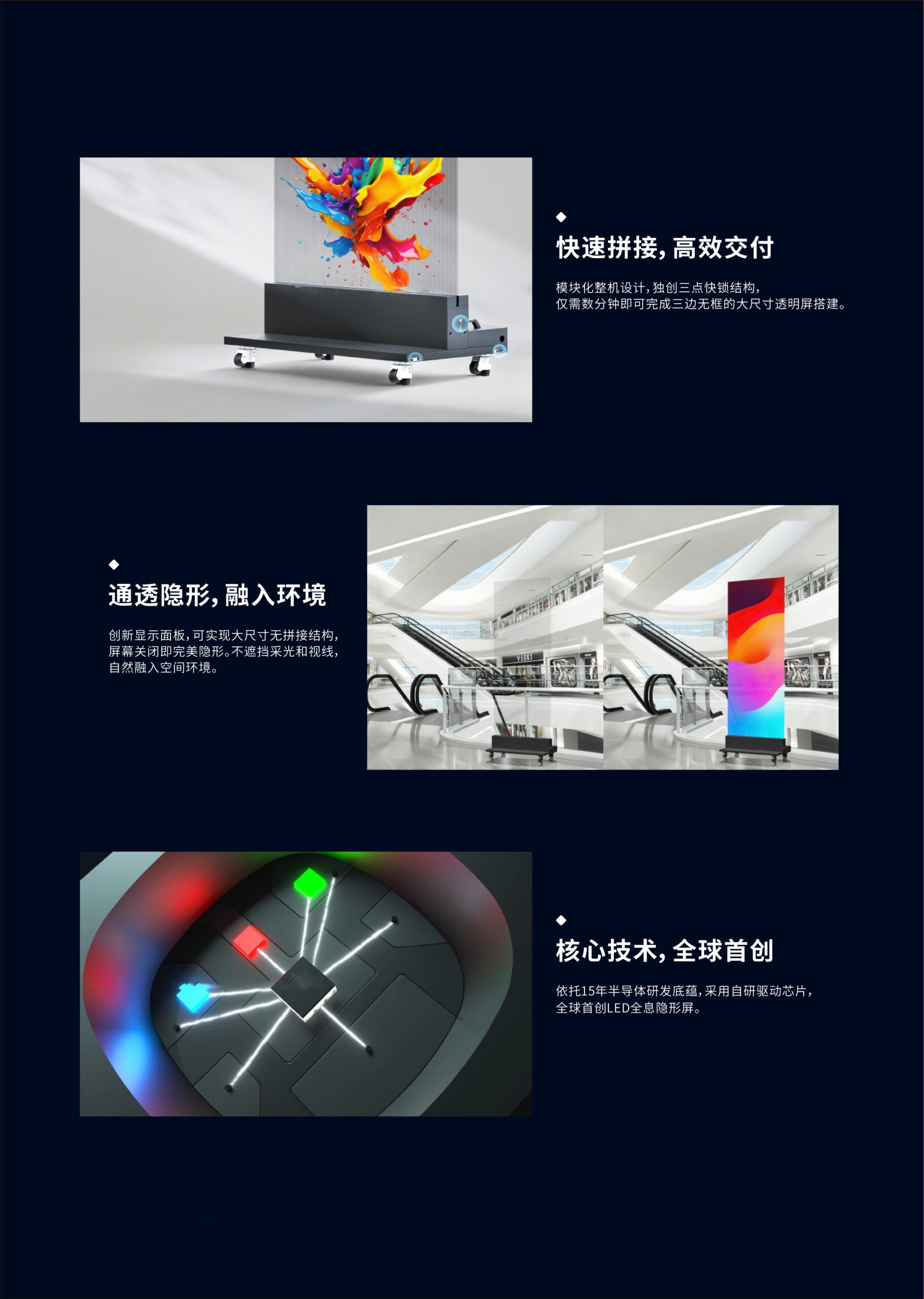 全息LED广告机